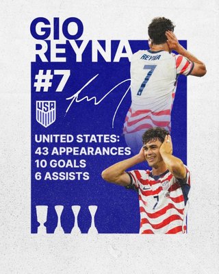 Gio Reyna player feature graphic