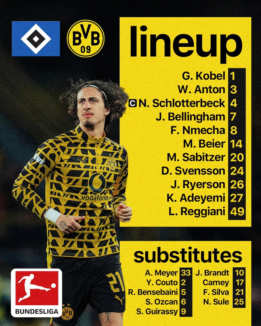BVB vs HSV matchday lineup graphic