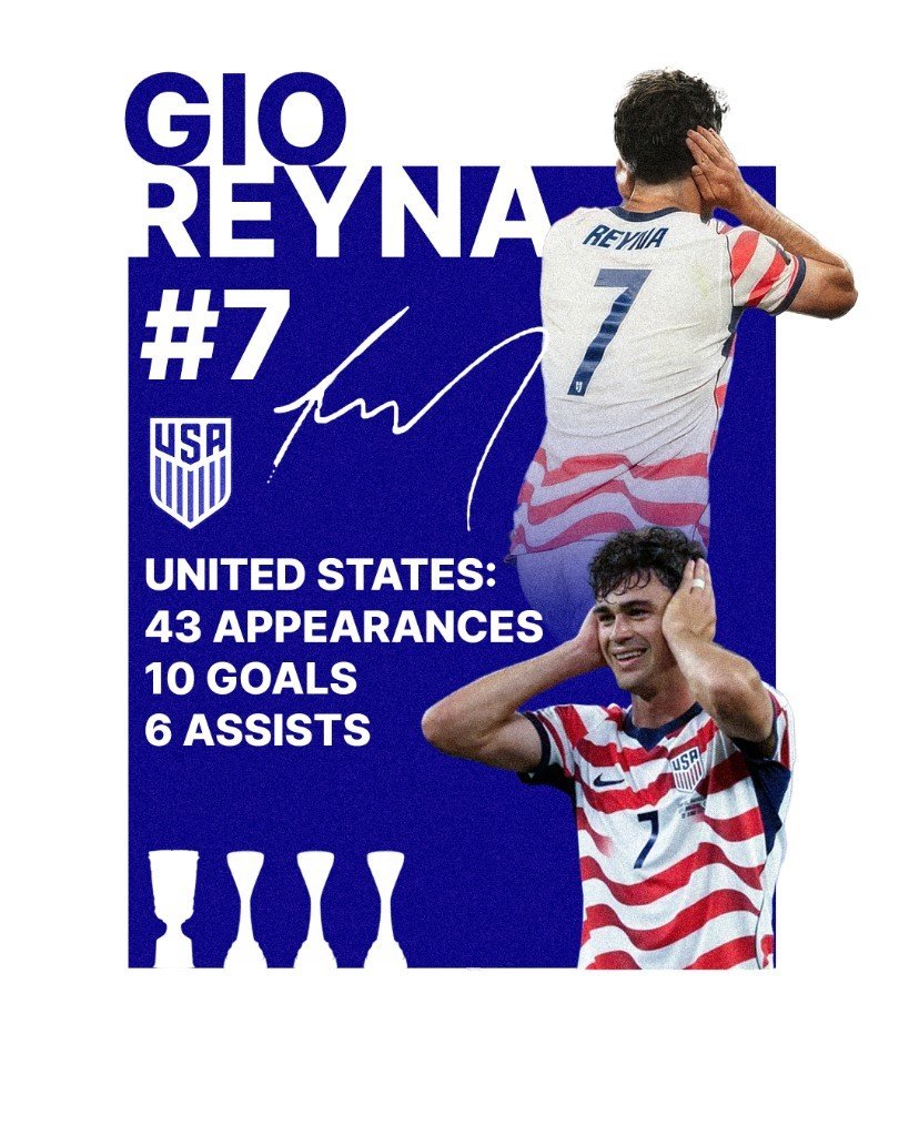 Gio Reyna player feature graphic